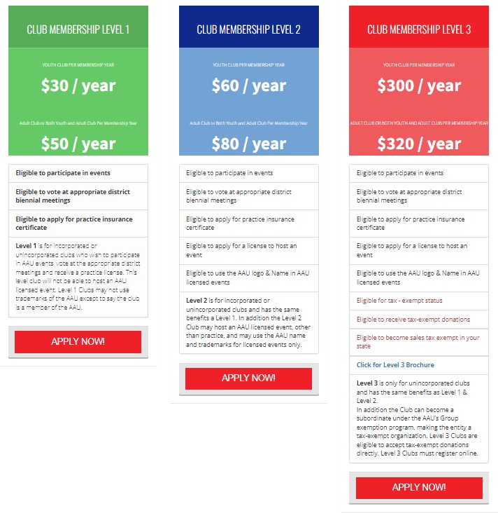 Screenshot of AAU travel basketball team membership levels